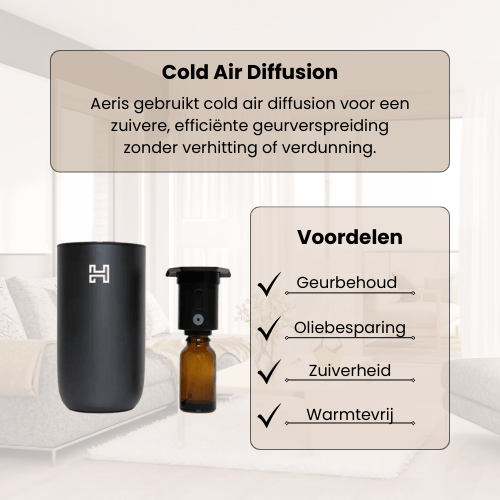 Aeris™ Aroma Diffuser – Draadloos & Waterloos