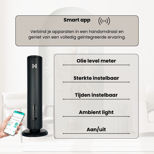 Lumo™ Aroma Diffuser – Draadloos & Waterloos