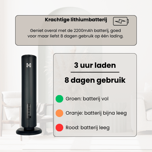 Lumo™ Aroma Diffuser – Draadloos & Waterloos