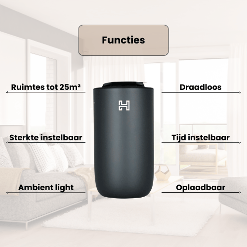 Aeris™ Aroma Diffuser – Draadloos & Waterloos