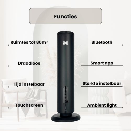 Lumo™ Aroma Diffuser – Draadloos & Waterloos