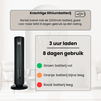 Lumo™ Aroma Diffuser – Draadloos & Waterloos